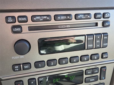 2005 Ford Thunderbird 50th Anniversary